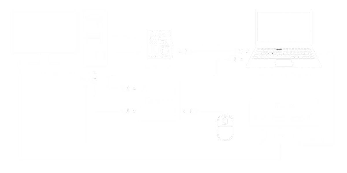 dma hardware cheats lambda dma lurker dma buy firmware for dma card buy dma card what is a dma card dma card dma card cheats ultra dma card dma card for sale card read dma